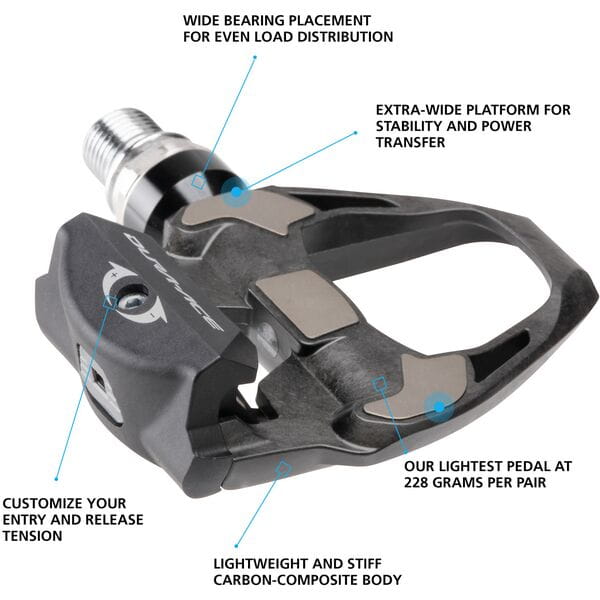 Shimano  Dura-Ace SPD SL Road pedals, carbon, black